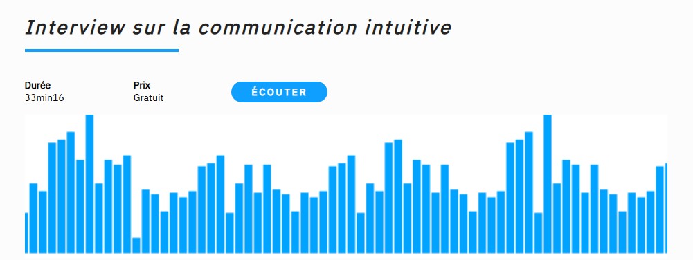 Interview sur la communication intuitive